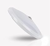 TEVEA LED Sensorleuchte - Bewegungsmelder einstellbar - Deckenleuchte - Lichtfarbe einstellb