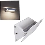 UKCOCO 1Stk Wandleuchte bei schrankleuchten wand lampen wandlampe wand leuchten wansleuchte Lampenlicht LED-Lampe Pavillon-Kronleuchter im Freien die Glühbirne Lichter Zaunlampe Weiß