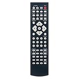 Neu AVR161 ErsatzFernbedienung - AVR161S Fernbedienung Ersatz für HarmanKardon AVR161S AVR161S/230C AVR161 AVR171S AVR1510 AVR1510S AVR1610S AVR161S/230C AVR151 AVR1710 AVR1710S Remote C